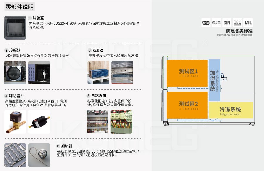 恒溫恒濕試驗箱 恒溫恒濕試驗箱