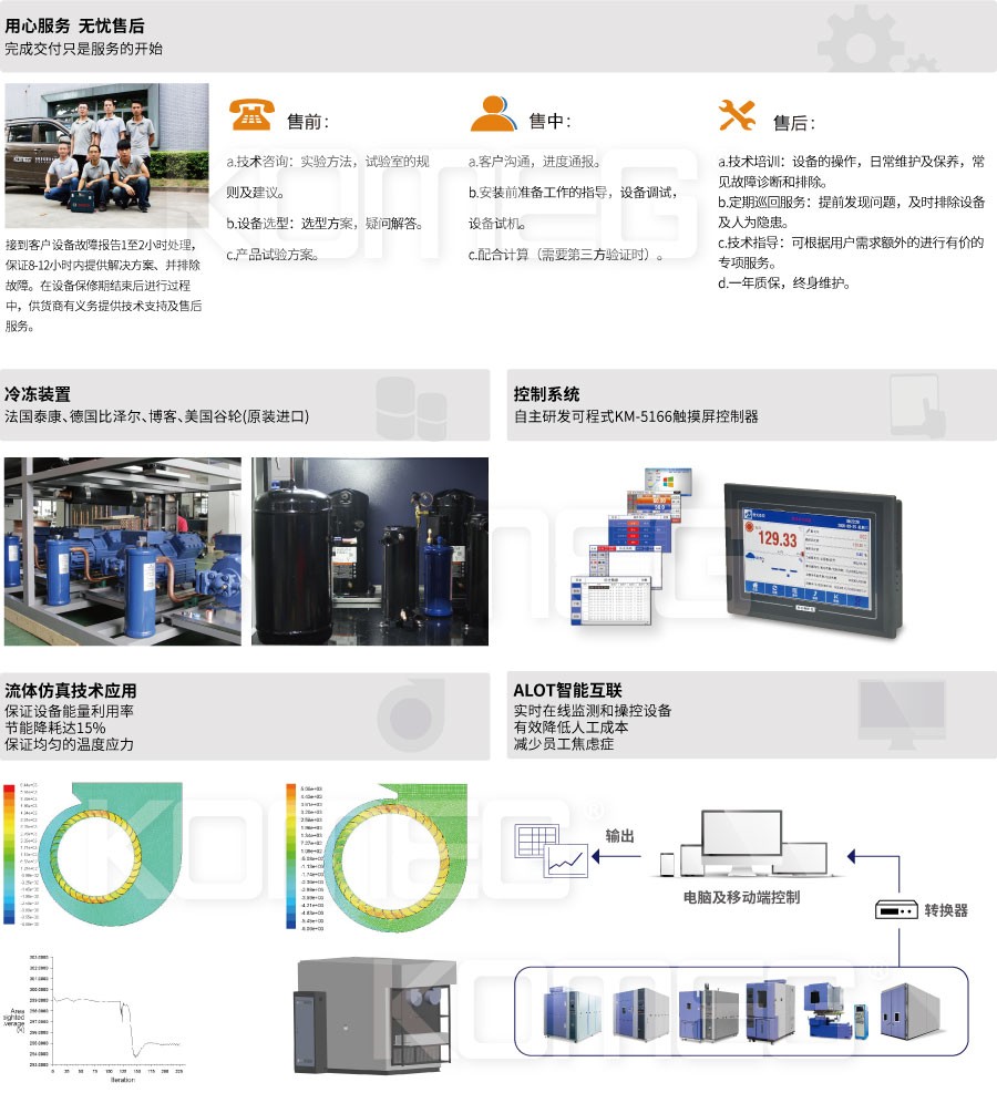 恒溫恒濕試驗箱 恒溫恒濕試驗箱