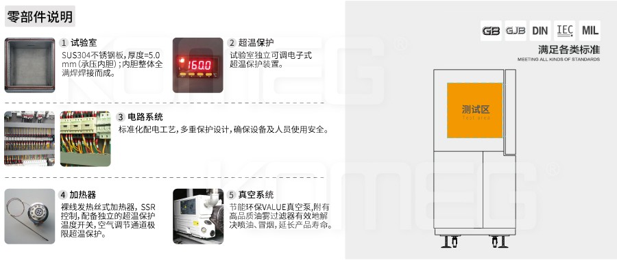 恒溫恒濕試驗箱