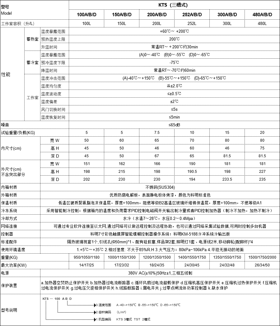 恒溫恒濕試驗(yàn)箱 恒溫恒濕試驗(yàn)箱