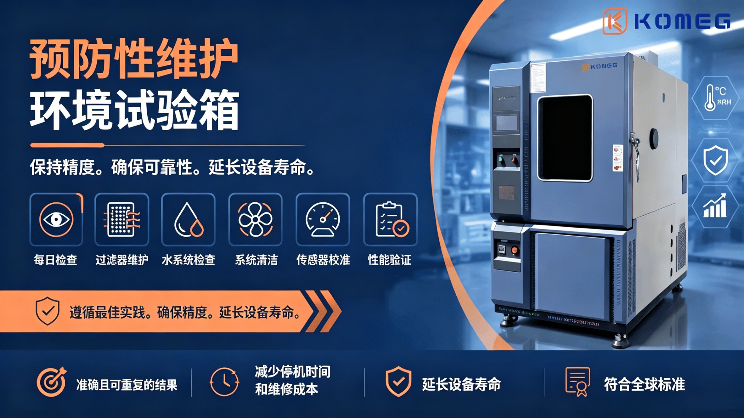 恒溫恒濕試驗箱