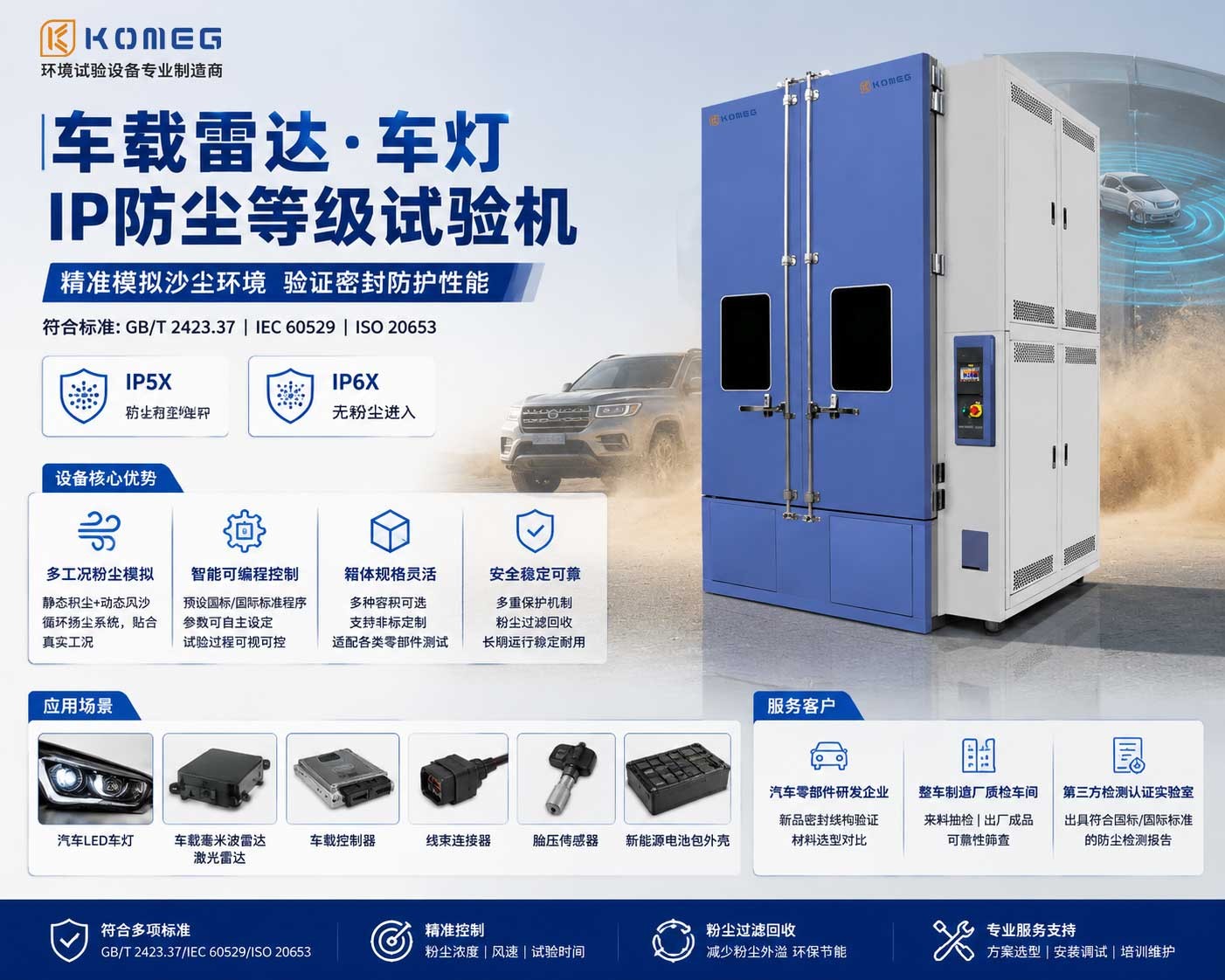 恒溫恒濕試驗箱 恒溫恒濕試驗箱