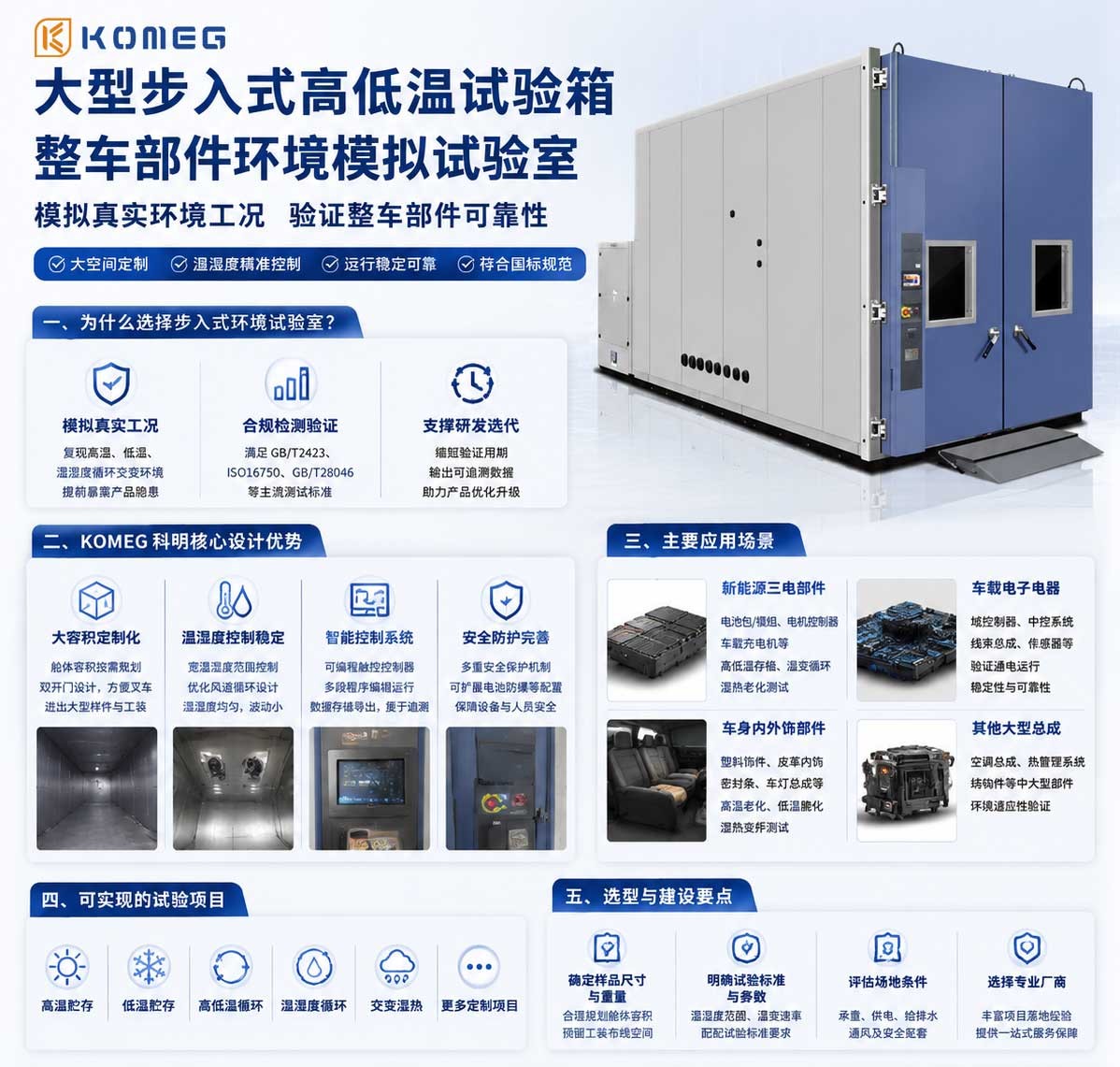 恒溫恒濕試驗箱 恒溫恒濕試驗箱
