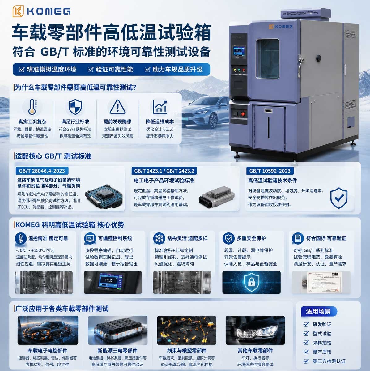 恒溫恒濕試驗箱