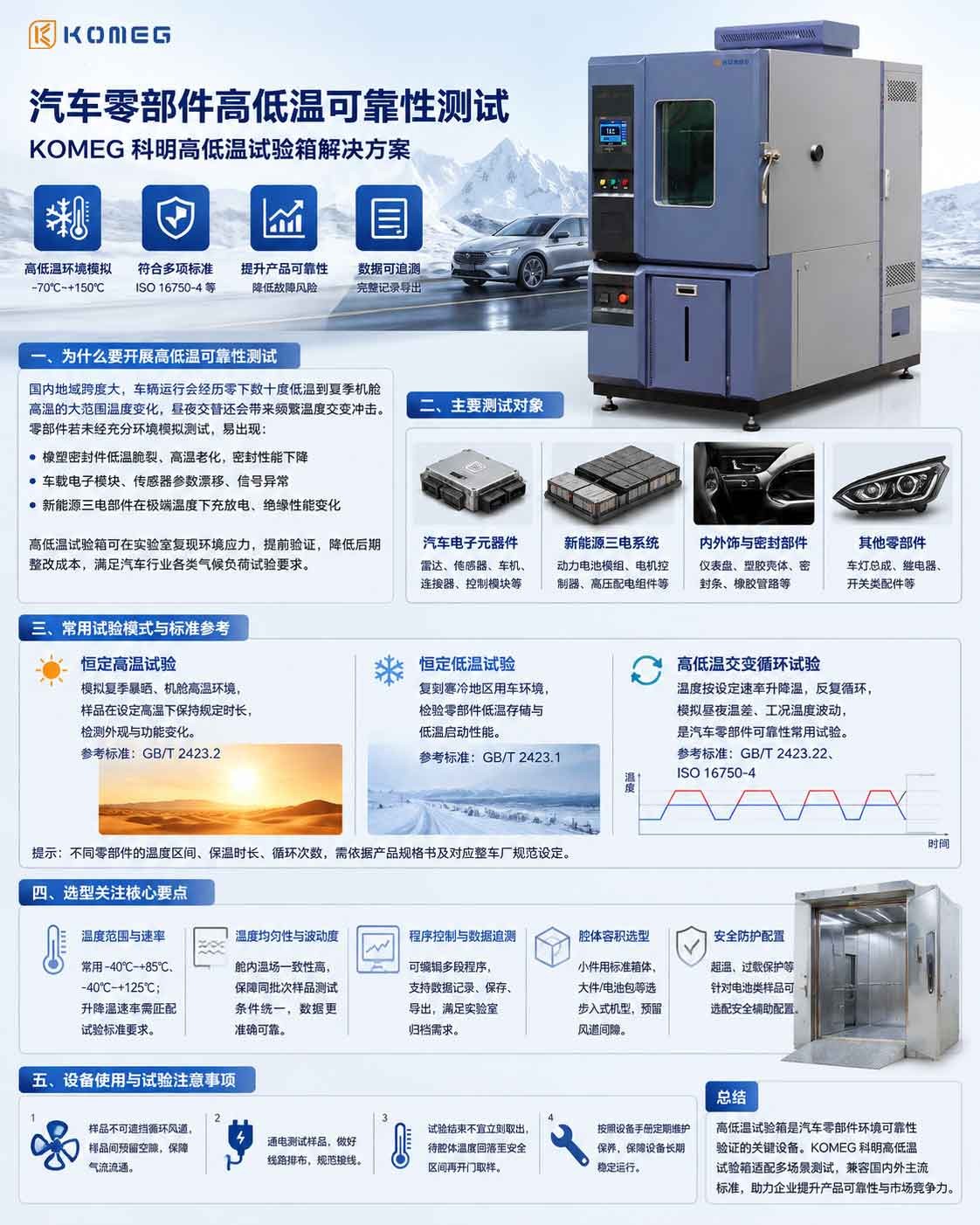 恒溫恒濕試驗箱